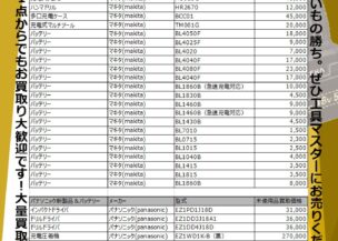 工具高価買取リスト更新しました♪マキタとパナソニックの電動工具を高価買取中！